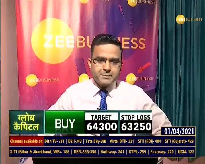 Commodity News Live