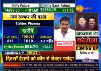 Mid-cap Picks with Anil Singhvi: Jay Thakkar picks CCL Products, Andhra Sugars and Strides Pharma for top returns