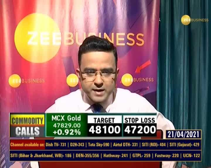 Commodities Live: Know how to trade in commodity market ...