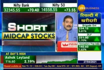 Midcap Picks with Anil Singhvi: PNC Infratech, Sudarshan Chemical and Indian Hotels are stocks to buy for bumper returns 