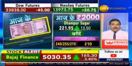 bajaj sugar share price today