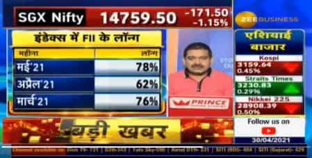 Here is why EID Parry has come onto Anil Singhvi's radar as a stock to buy