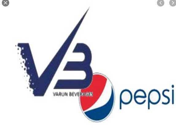 Varun beverages Likely to witness higher gross and operating margins Stock  of the day- Grow Mudra