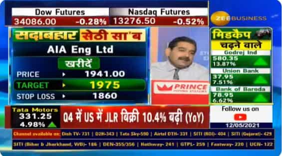 Top Stocks To Buy With Anil Singhvi: Analyst Vikas Sethi recommends AIA Engineering, Petronet LNG for money gains - Here is why