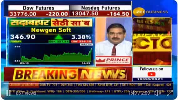 In chat with Anil Singhvi, analyst Vikas Sethi recommends Newgen Software, Ramco Cements stocks as top buys for big gains