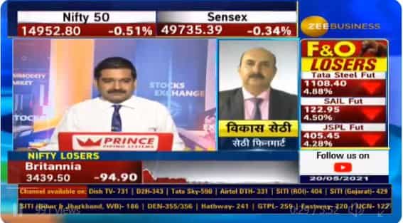 Shares investors should pick: In chat with Anil Singhvi, analyst Vikas Sethi recommends VA Tech Wabag, KRBL, BPCL as top stocks to buy for handsome gains