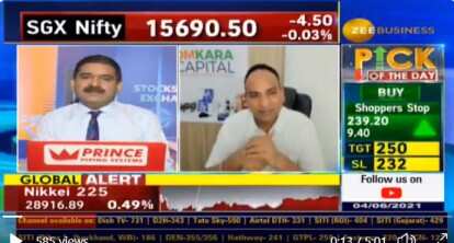 In a chat with Anil Singhvi, Varinder Bansal decodes THESE four companies’ Q4 results 