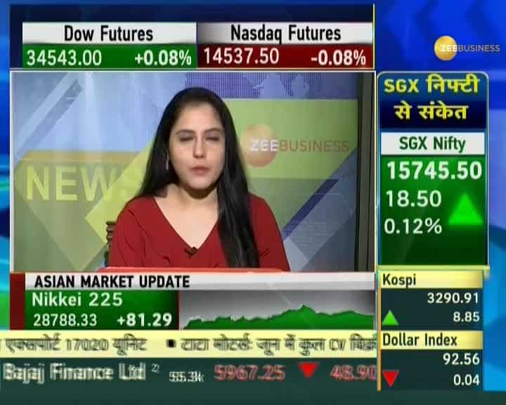 Power Breakfast: Major triggers that should matter for market today ...