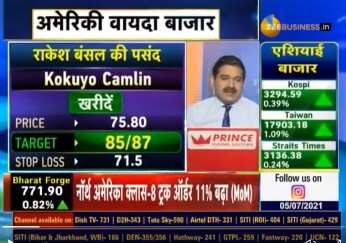 Pick Of The Week: In chat with Market Guru Anil Singhvi, stock analysts choose THESE shares for bumper returns
