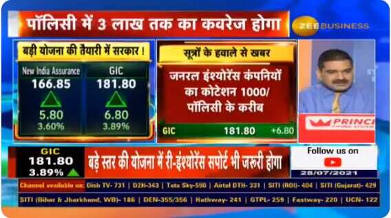 Exclusive: Modi Govt Works on Home Insurance System;  Cover up to 3,000 rupees – Damage caused by floods and earthquakes must be covered;  Premium 500 rupees or 1000 rupees?