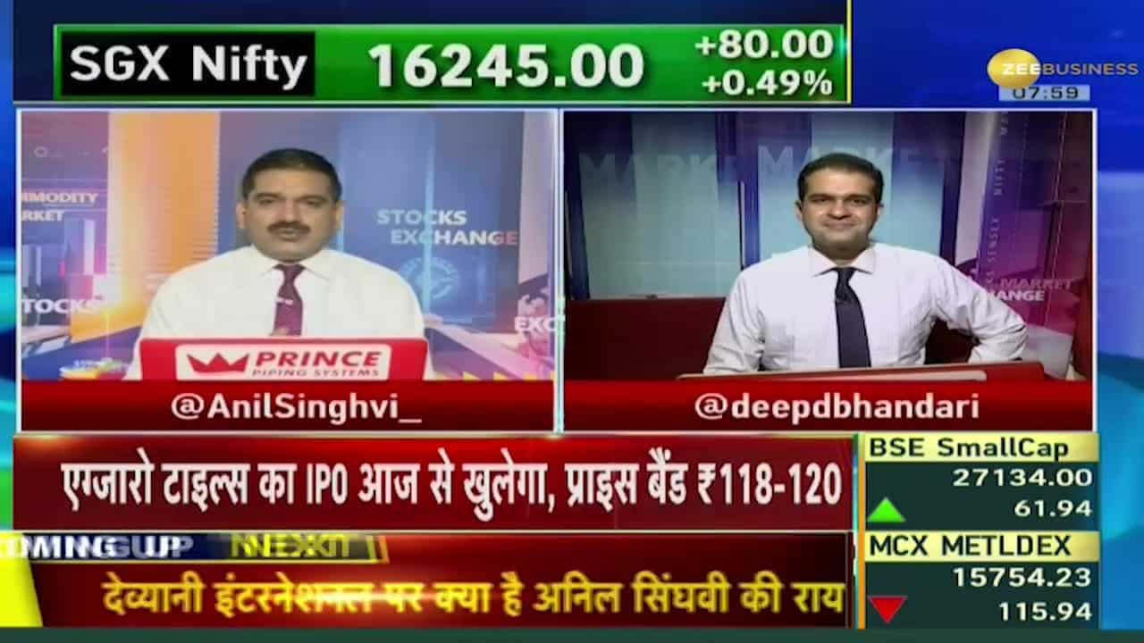 Zee business live discount today