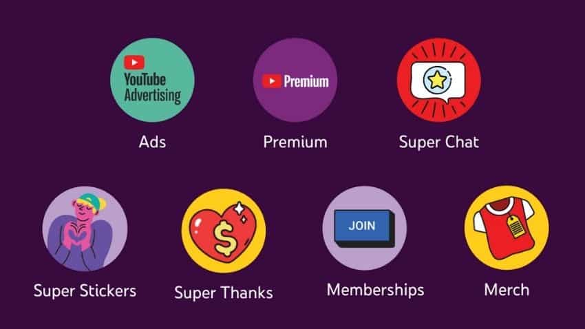 Monetisation ALERT! How to make money from YouTube videos: Check TOP 10  ways to build business on YouTube | Zee Business