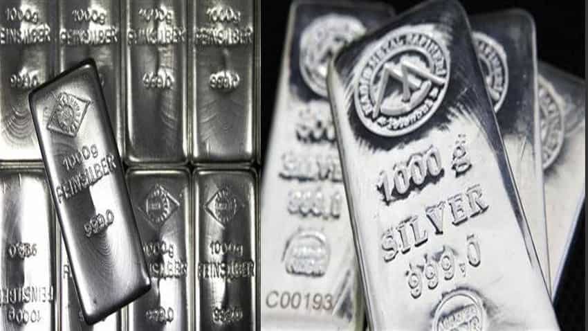 Silver Price Strategy – 12 August 