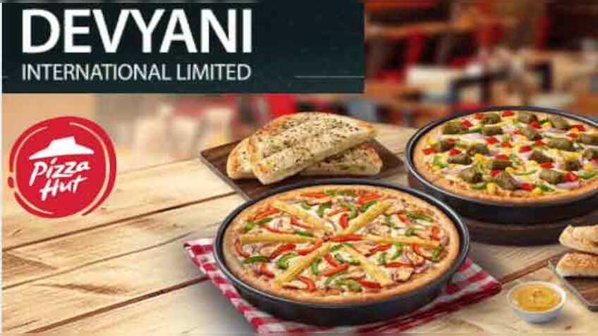 Devyani International IPO Listing on MONDAY: Premium, Allotment, Anil Singhvi's analysis, long term or listing gain?—What INVESTORS need to know 