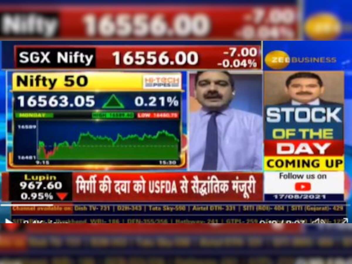 Anil Singhvi expects correction to continue in mid