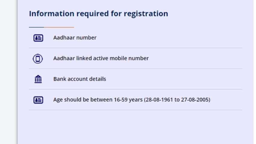 Documents required for registration