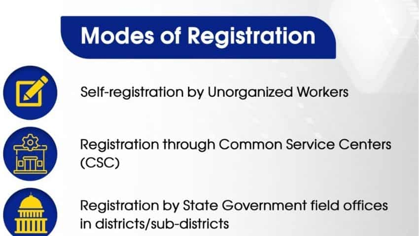 e-SHRAM portal: How to register?