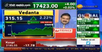 Vedanta EX-DIVIDEND DATE: What should investors, shareholders do? Check market guru Anil Singhvi’s strategy – How to avail dividend