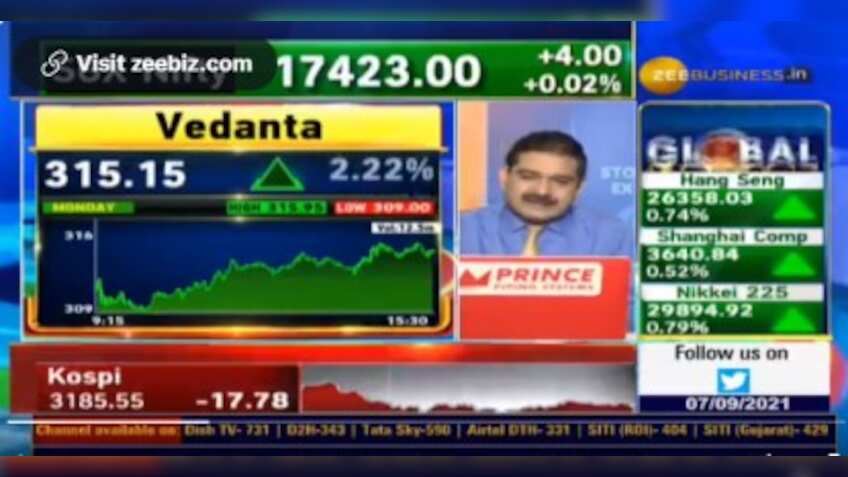 Vedanta EX-DIVIDEND DATE: What should investors, shareholders do? Check market guru Anil Singhvi’s strategy – How to avail dividend