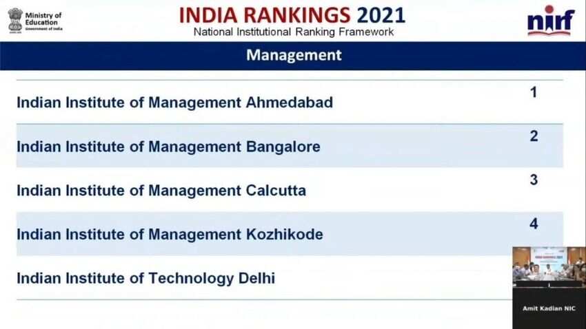 NIRF Ranking 2021: Top management institutes