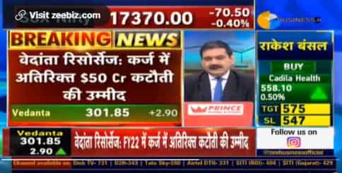 Vedanta Resources mulls $50 cr debt cut in FY22; check what strategy market guru Anil Singhvi suggests – How it will impact Vedanta share price