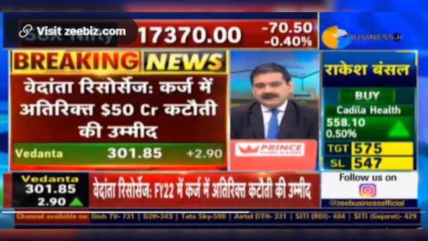 Vedanta Resources mulls $50 cr debt cut in FY22; check what strategy market guru Anil Singhvi suggests – How it will impact Vedanta share price