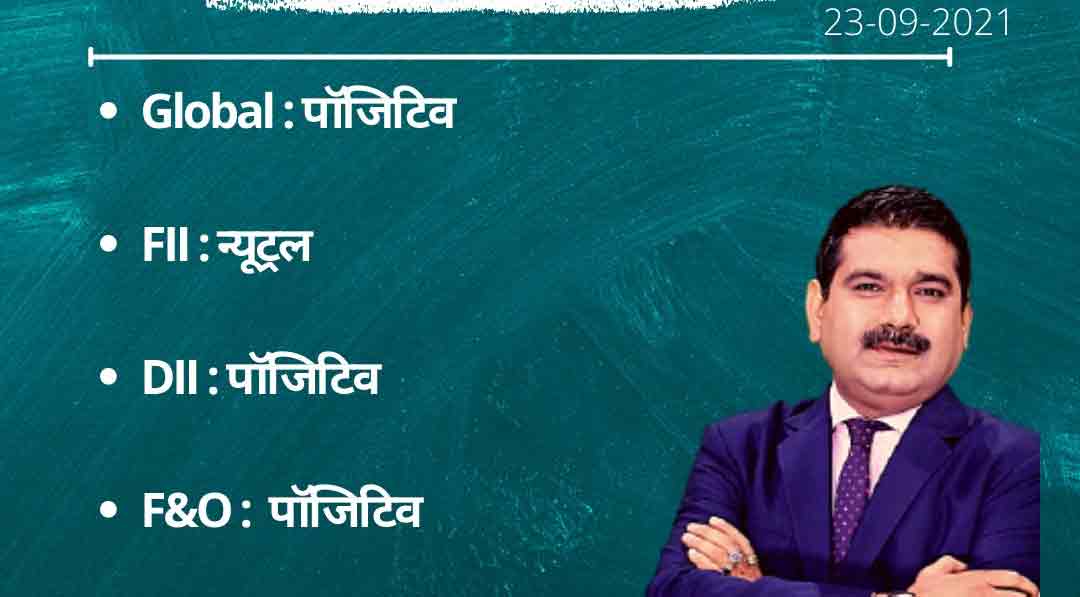 Anil Singhvi’s Strategy September 23: Day support zone on Nifty is 17,500-17,525 & Bank Nifty is 36,750-36,850