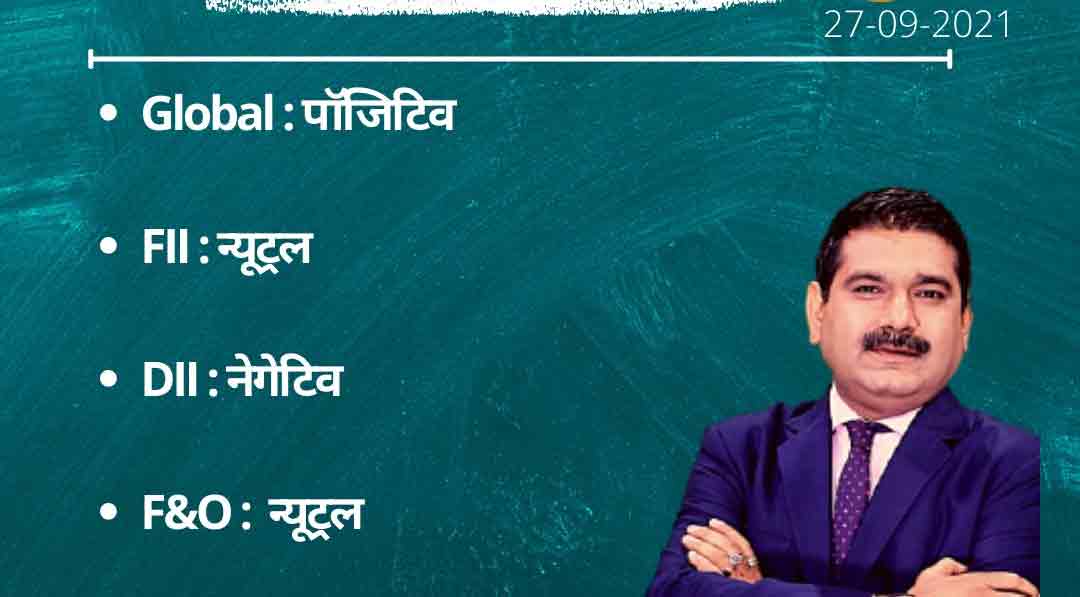Anil Singhvi’s Strategy September 27: Day support zone on Nifty is 17,775-17,825 & Bank Nifty is 37,500-37,675