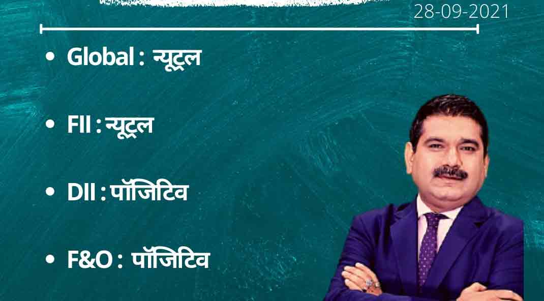 Anil Singhvi’s Strategy September 28: Day support zone on Nifty is 17,775-17,800 & Bank Nifty is 37,825-38,000