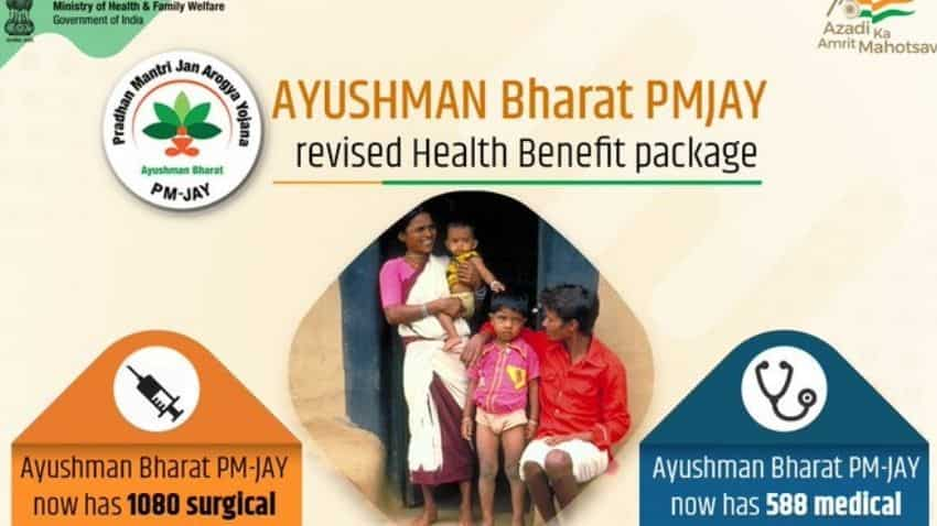 Ayushman Bharat Pradhan Mantri Jan Arogya Yojana (AB PM-JAY) Revised ...