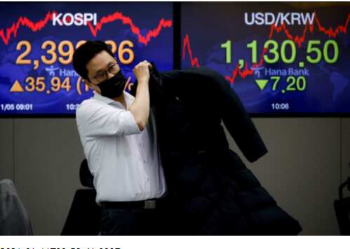 Shares climb again as energy price dip eases stagflation fears