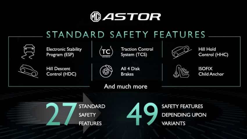 MG Astor: Safety features