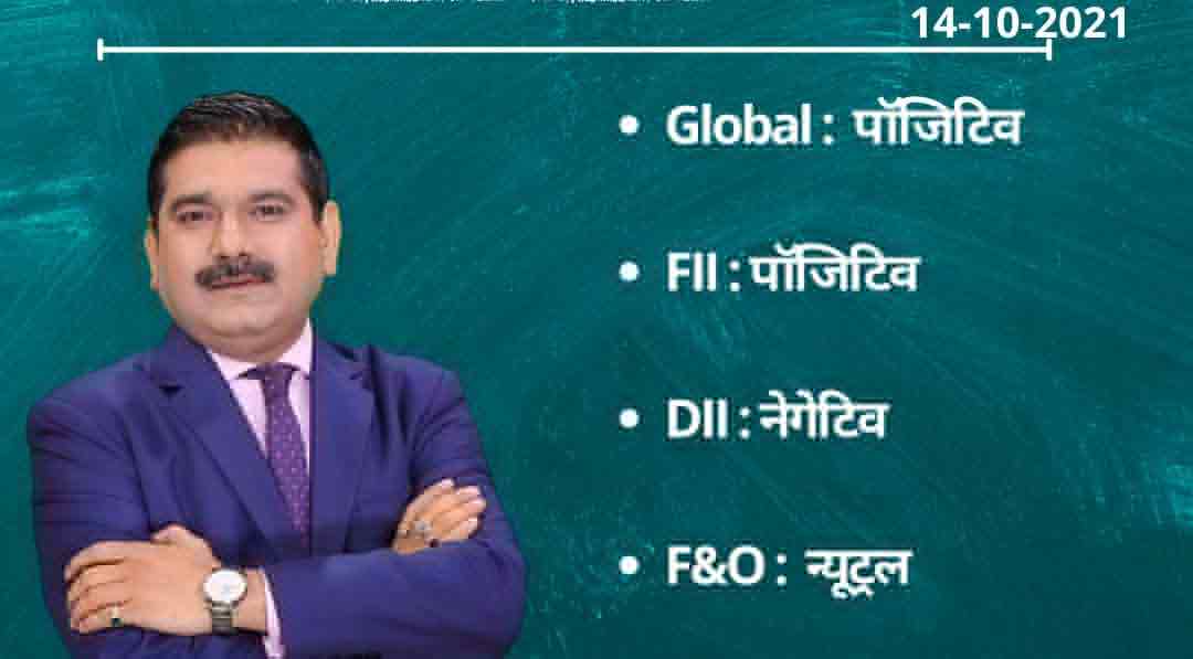 Anil Singhvi’s Strategy October 14: Day support zone on Nifty is 18,000-18,050 & Bank Nifty is 38,375-38,500 