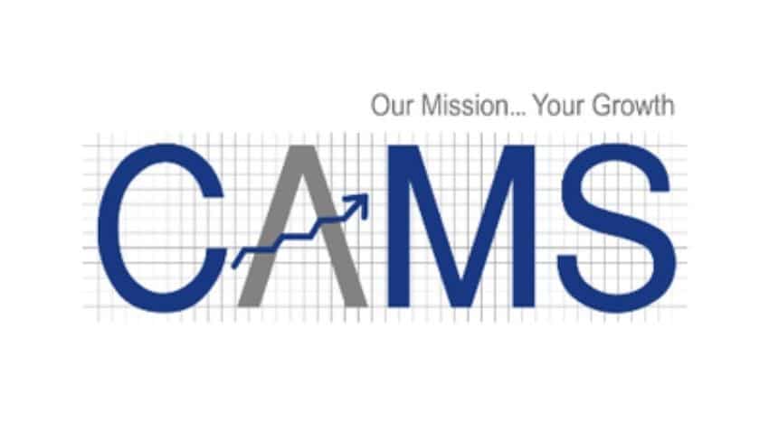 Computer Age Management Services Ltd (CAMS): YTD: 69%