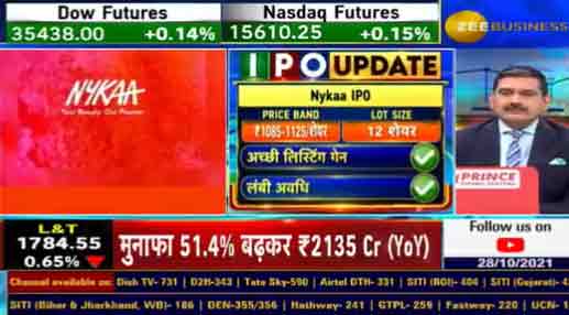 Nykaa IPO opens today: Should you subscribe? Check