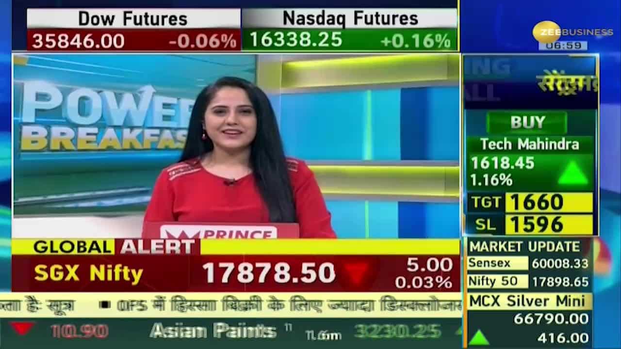 POWER BREAKFAST: Indian markets to remain closed on Guru Parv