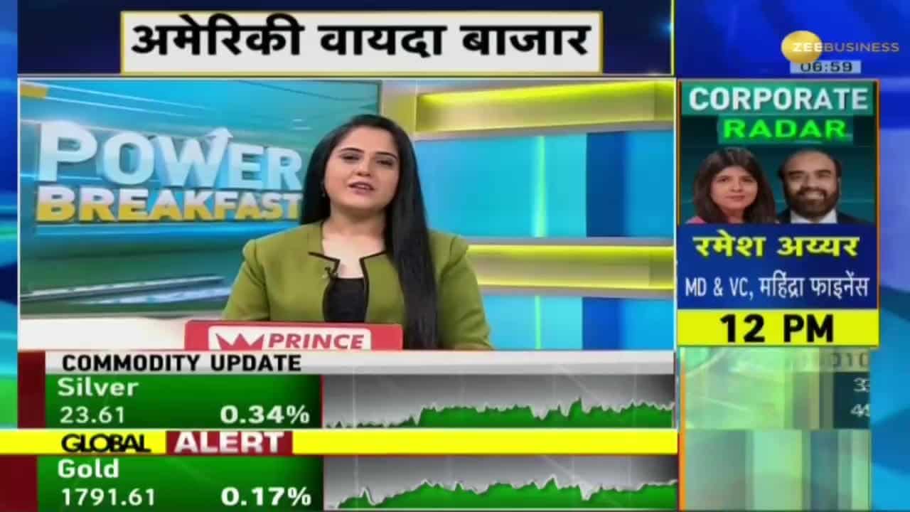 Power Breakfast: Major triggers that should matter for market today ...