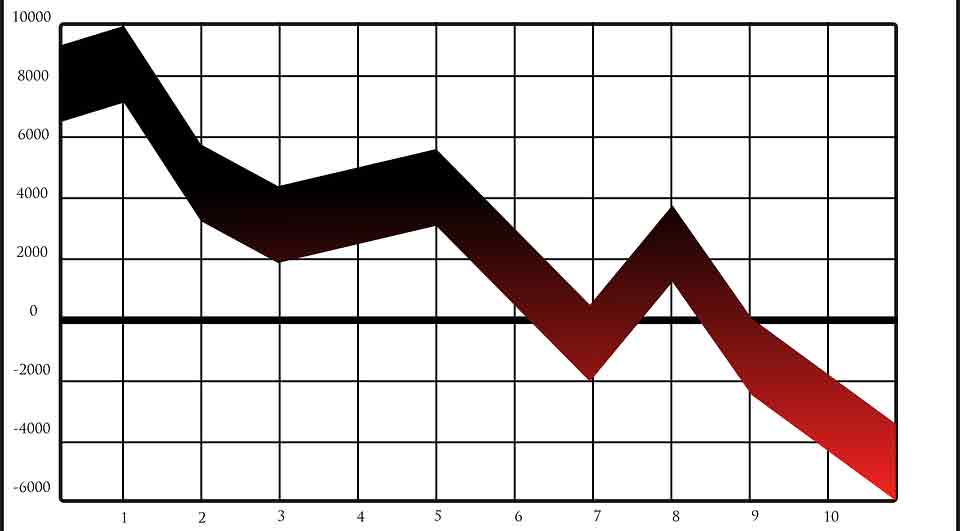 Market mayhem: Sensex slips over 1400 points, Nifty tests 17,000-level—Factors that spooked markets on Friday - Vimarsana News