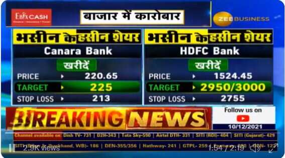 Why Sanjiv Bhasin picks HDFC, PNB, and Canara Bank stocks? Know stop-loss, targets, and other details