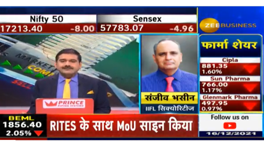 Top stocks to buy with Anil Singhvi: Sanjiv Bhasin has buy call for Bajaj Finance, Bajaj Finserve | Know stop-loss, targets, and more