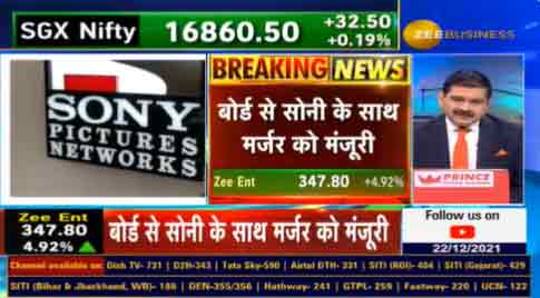 ZEEL-Sony Pictures merger deal gets board approval; Sony to take 50.86% stake in the merged entity  