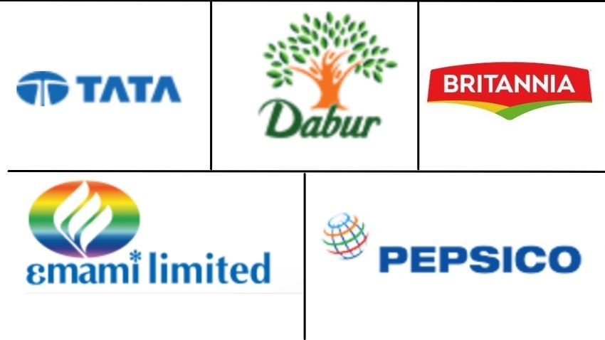 FMCG players expect better growth, lesser inflationary pressure in 2022