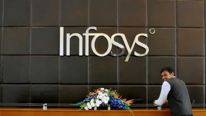 Infosys | Sector: IT-Software |CMP: Rs 1824.45 | Target: Rs 2263