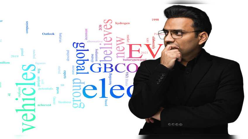 Gaurav Bhatia founder of a tech alliance GBCORP unfold potential of Hydrogen as an alternative fuel