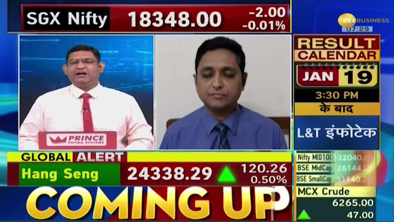 Traders Diary Watch major trading stocks of the day that will give you