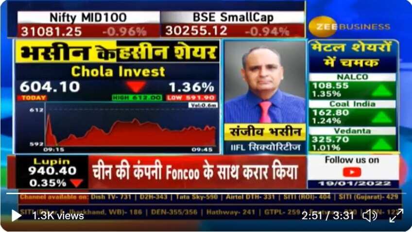 Top stocks to buy with Anil Singhvi: Sanjiv Bhasin picks two stocks – Chola Invest, Cummins | Know target price, stop-loss, and more  
