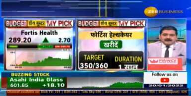 Budget 2022 Pick with Anil Singhvi: Analyst sees over 28% upside in this Rakesh Jhunjhunwala backed Fortis Healthcare stock 