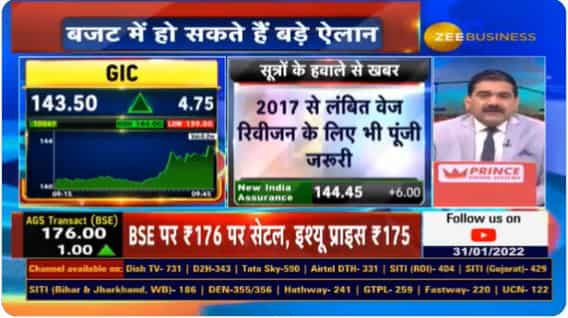 Budget 2022 Expectations Government may announce Rs 5000