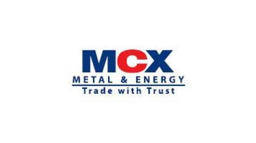 MCX: Down 1.27%