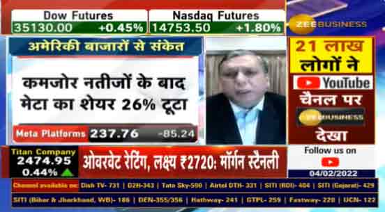 Meta's share price crash: Stock fall not 'surprising', focus on cyclical stocks in India, says market expert Ajay Bagga 